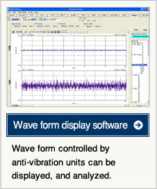 Wave form display software