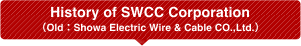 History of SWCC Corporation（Old：Showa Electric Wire & Cable CO.,Ltd.）