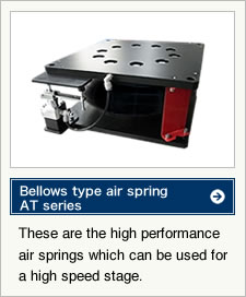 Bellows type air spring：AT series