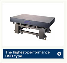 The highest-performance OSD type