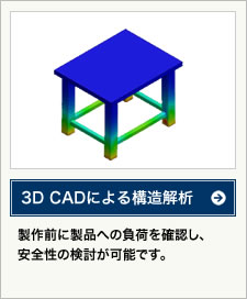 3D CADによる構造解析