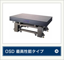 OSD 最高性能タイプ